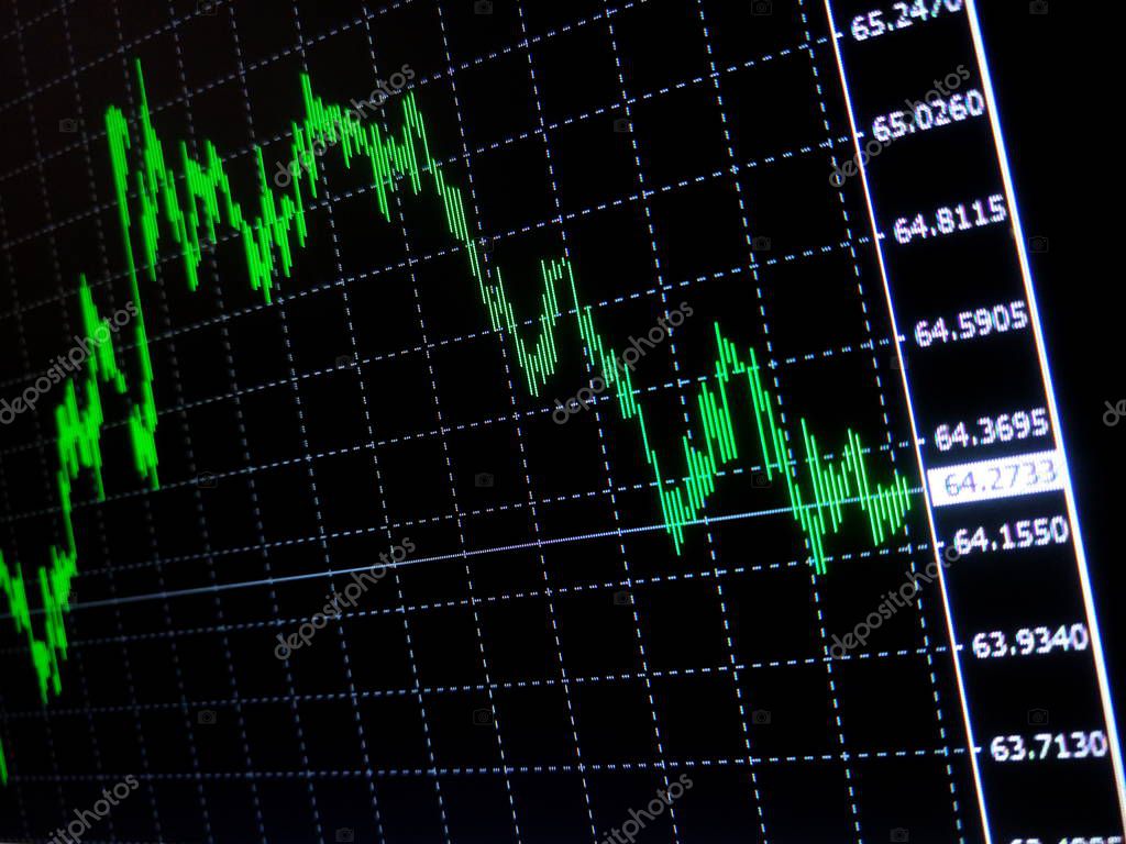 Uso usd forex