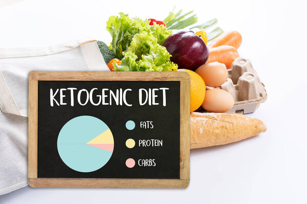 Ketogenic diet  Organic grocery vegetables Healthy low carbs