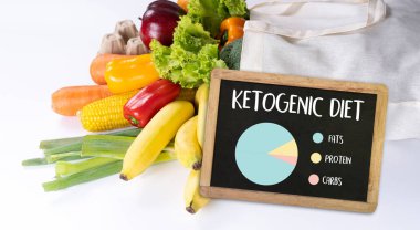Ketogenic diyet organik bakkal sebze sağlıklı düşük karbonhidrat
