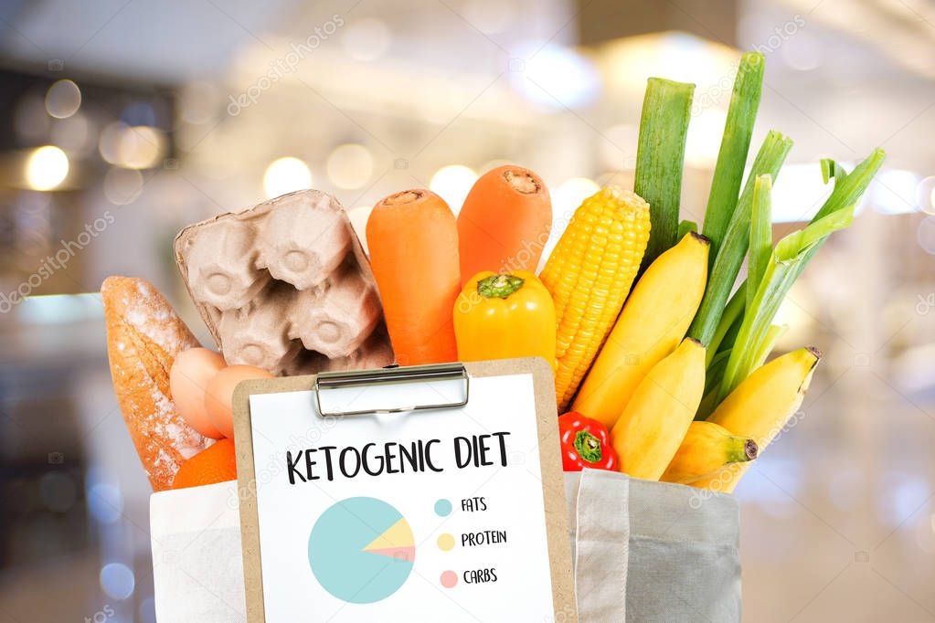 Ketogenic diet  Organic grocery vegetables Healthy low carbs