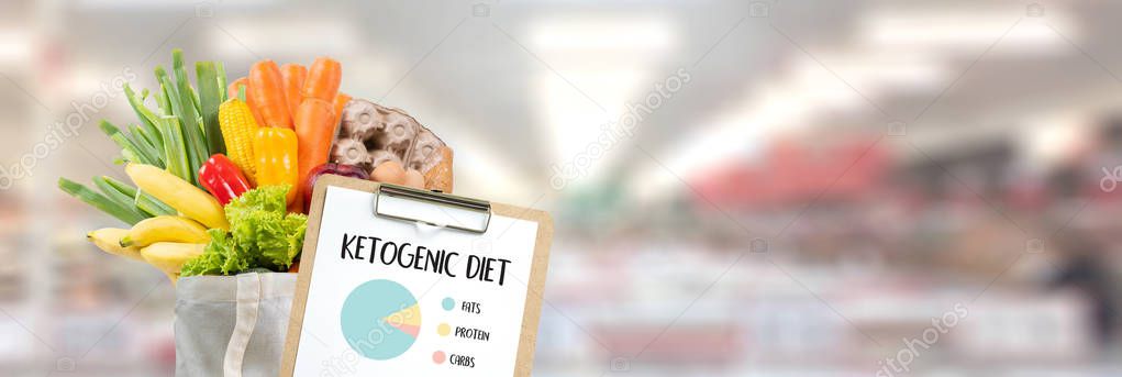 Ketogenic diet  Organic grocery vegetables Healthy low carbs