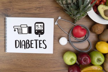 bir şeker hastalığı diyabet için sağlık tıbbi kavramı obezite kan testi test