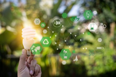 sürdürülebilir ekoloji öğeleri yeşil enerji kavramı enerji kaynakları