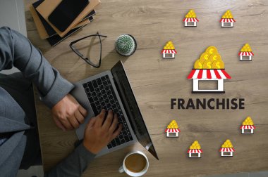 Franchise Pazarlama Markaperakende ve İş İş Misyonu Co