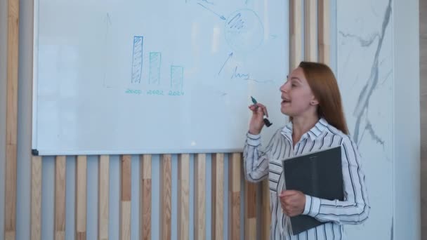 Zakelijke vrouw teamleider presenteren project strategie tonen ideeën op whiteboard in office — Stockvideo