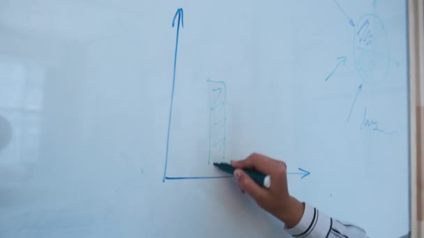 Teamleider presenteert projectstrategie met ideeën op whiteboard in office — Stockvideo