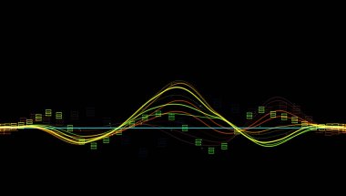 Fütürist ses dalgaları - eşitleyici