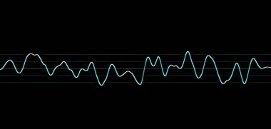 Fütürist ses dalgaları - eşitleyici