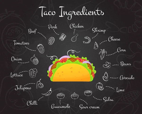 Fastfood mexické tacos menu křídou styl recept sada — Stockový vektor