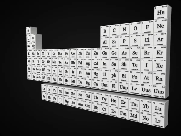 Periodic table concept with white cubes. 3d illustration — Stock Photo, Image