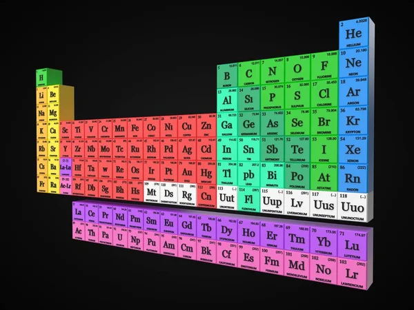 Periodic table concept. cubes colored by element groups. 3d illustration — Stock Photo, Image