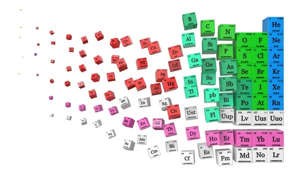 Sich auflösendes Periodensystem. Würfel, die nach Elementgruppen gefärbt sind. 3D-Illustration — Stockfoto