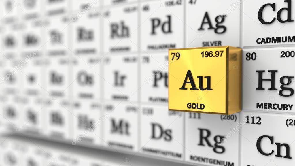 gold periodic table gold periodic table