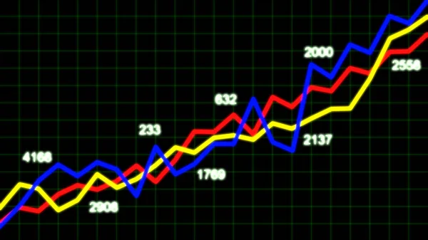 Grafický Pruh Grafu Finanční Řádek Ilustrace — Stock fotografie