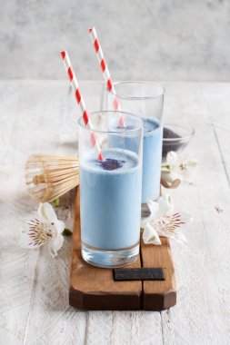 Mavi matcha süt