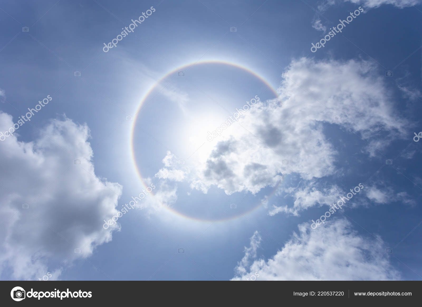 What is Sun's halo? - INSIGHTSIAS