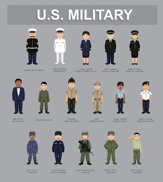 Military Unifrom Cartoon Characters Vector Illustration — стоковий вектор