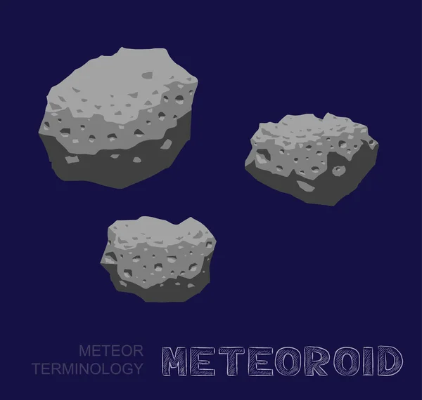 Meteoro Terminología Meteoriod Vector Illustration — Vector de stock