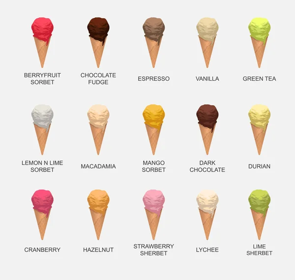 各种冰淇淋锥形味觉矢量图片集 — 图库矢量图片