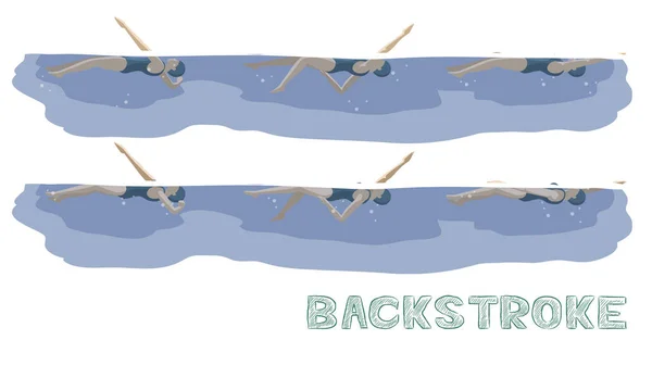 Basen Styl Style Backstroke Motion Sequence Kobieta Animacja Zestaw — Wektor stockowy