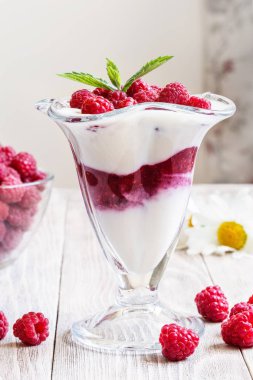 Görüntü ile yoğurt