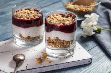 Granola ve yoğurt ile.