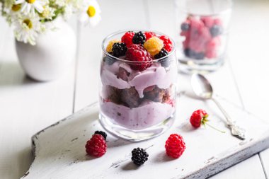 Tatlıyla görüntü.