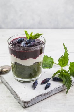 Görüntü ile yoğurt.