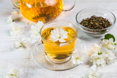 Çay eşliğinde görüntü.