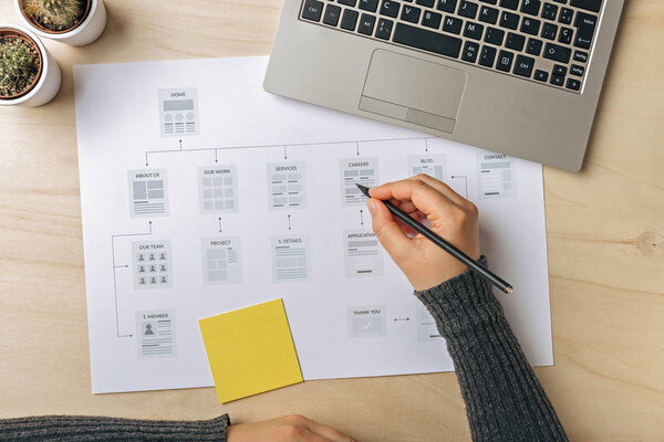 Website planning. Web designer working on website sitemap. Flat lay  