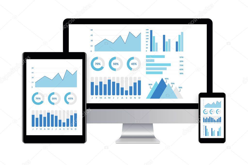 Desktop computer, tablet and smartphone isolated on white with graphs and charts elements on screen. Digital generated devices.