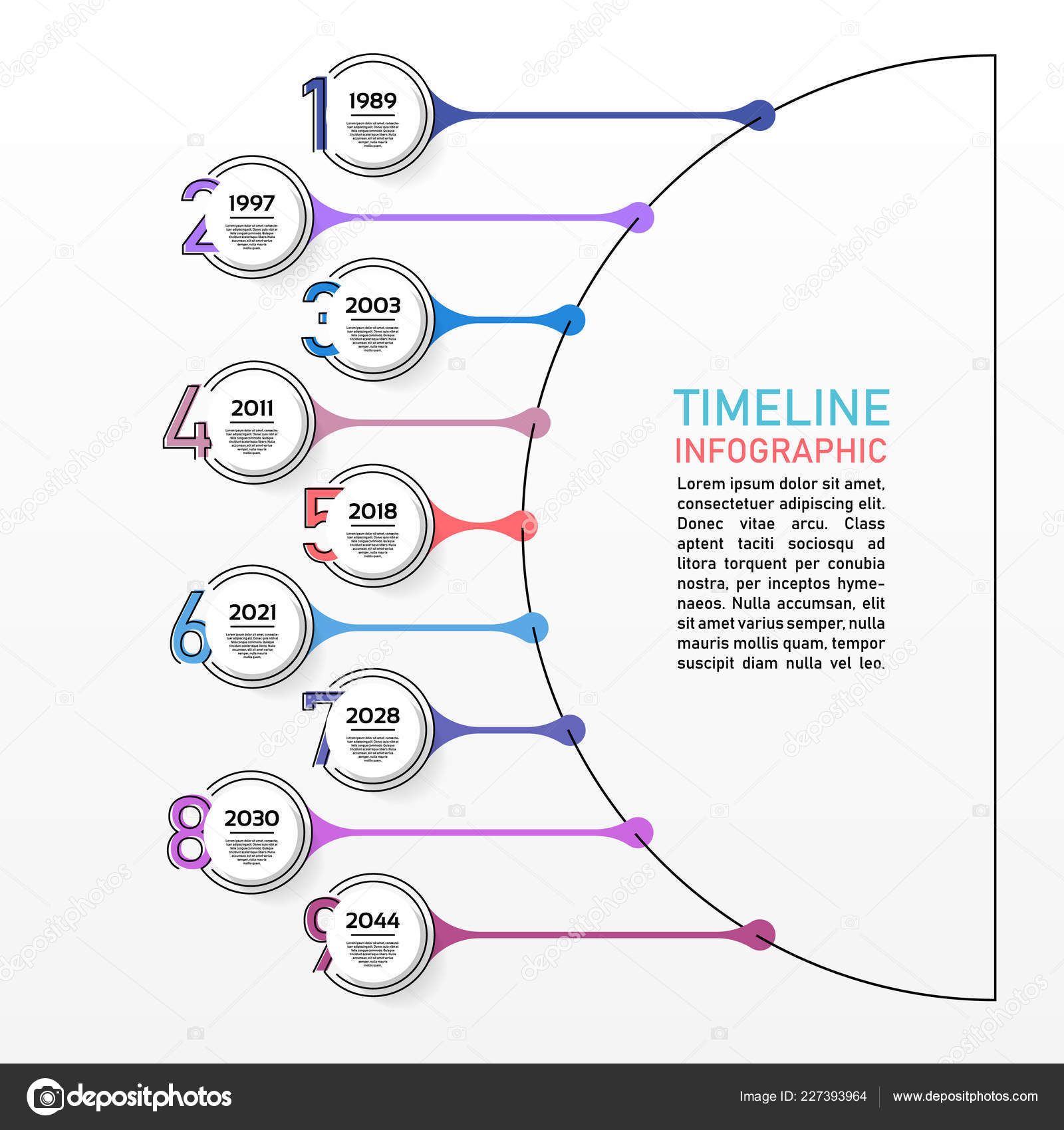 Outline Process Chart Template