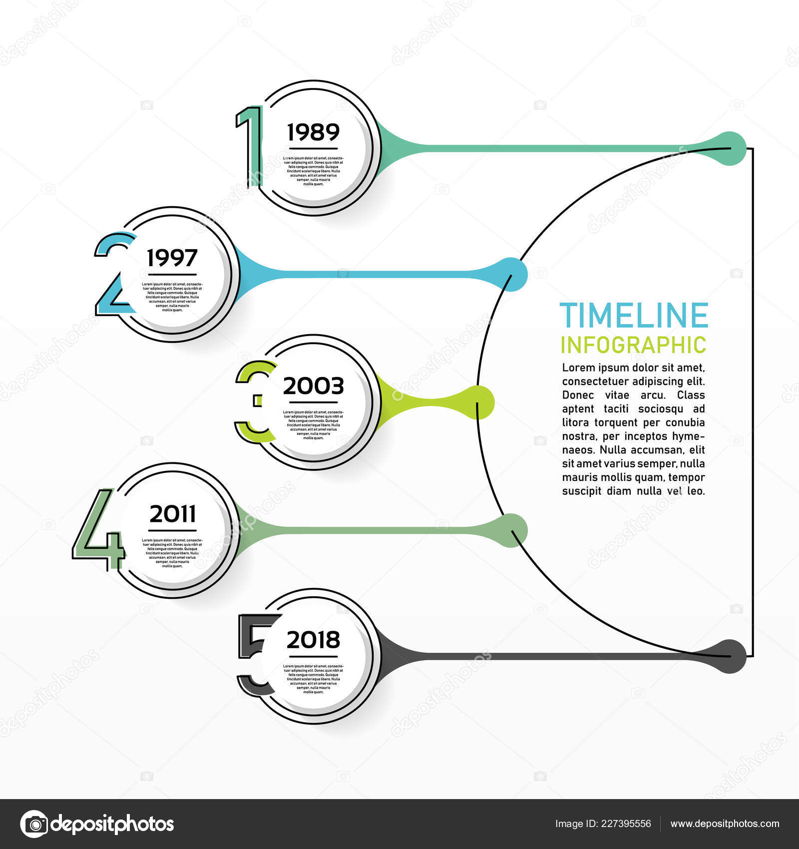 Outline Process Chart Template