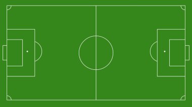 Futbol ya da futbol sahası geçmişi
