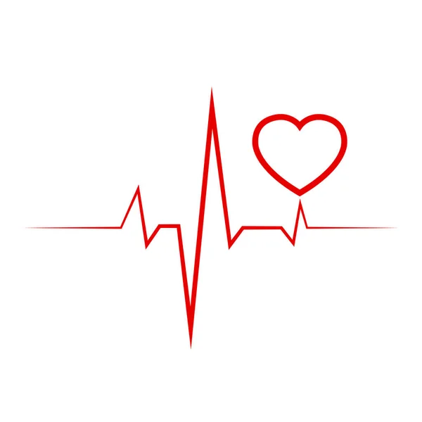 Herzrhythmus Elektrokardiogramm Ekg Ekg Signal Herzschlag Pulslinienkonzept Design Isoliert Auf — Stockvektor