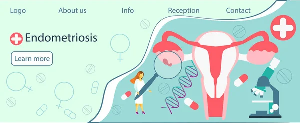 Malutcy Lekarze Badają Macicę Lupą Leczeniu Endometriozy Endometrioza Dysfunkcja Endometrium — Wektor stockowy