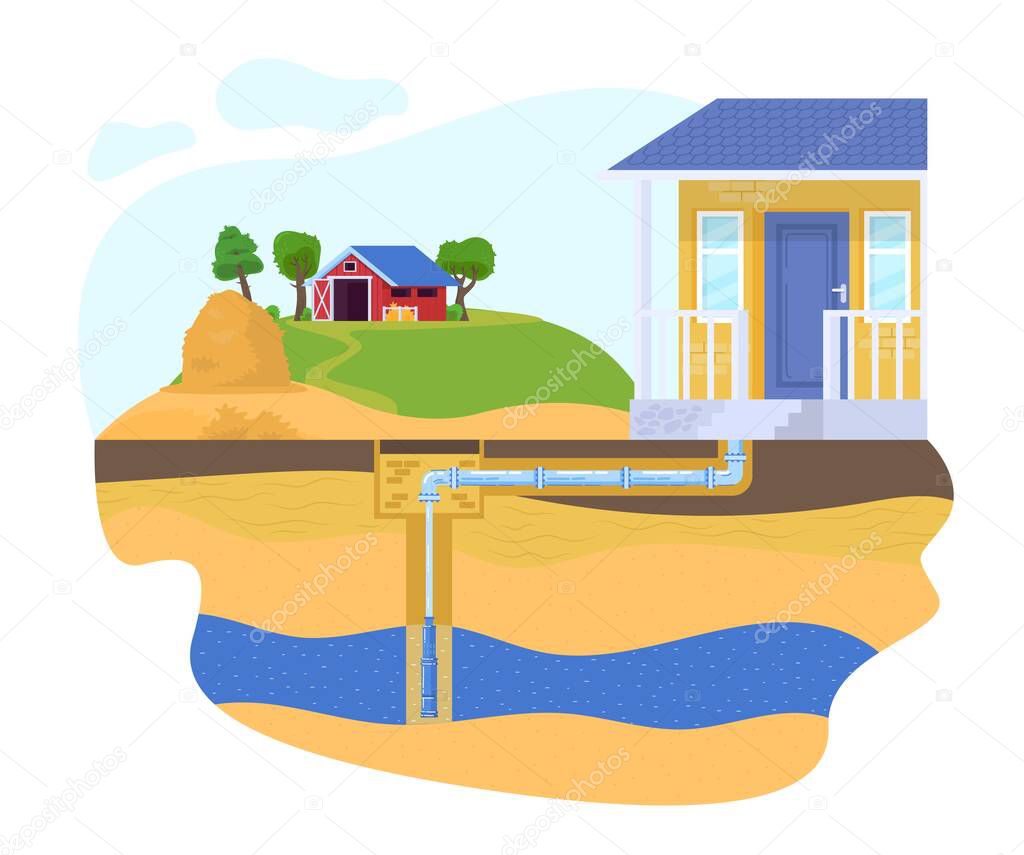 House well pump pipe vector illustration, cartoon flat water supply and purification system with household, drilled wells, pipeline