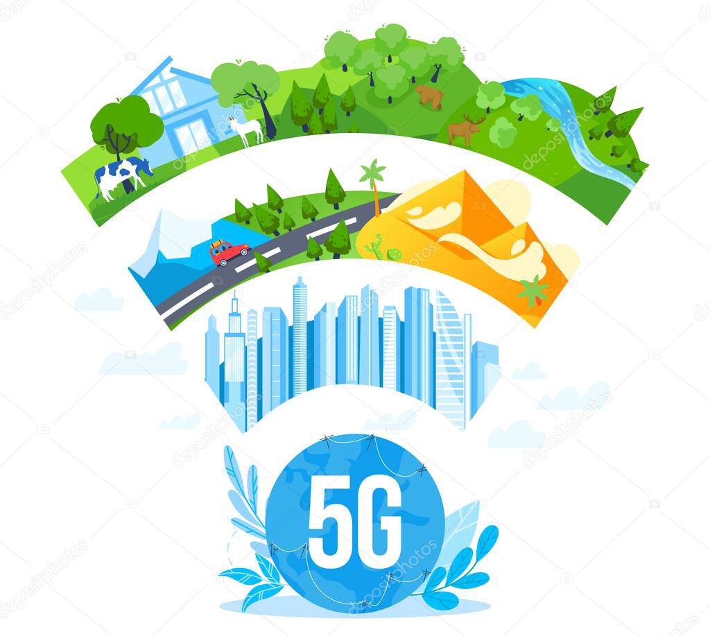 5G internet networking communication vector illustration. Cartoon flat 5g network logo under smart modern city, farm nature countryside landscape, global telecommunication concept isolated on white