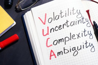 VUCA volatility, uncertainty, complexity, ambiguity written in a note. clipart