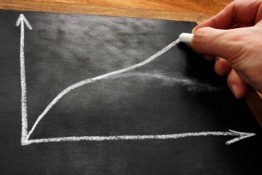 Değişen iş grafiği. Başarı ve başarısızlık. İlerleme kavramı.