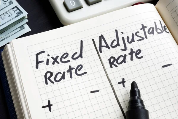 Fixed rate vs adjustable rate mortgage pros and cons. — Stock Photo, Image