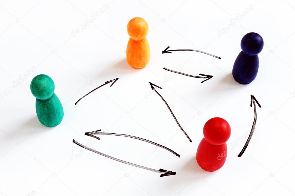 Flat or horizontal organizational structure. Figurines and arrows.