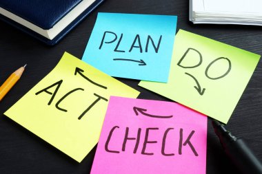 PDCA plan notu sopa üzerinde yazılı hareket kontrol.