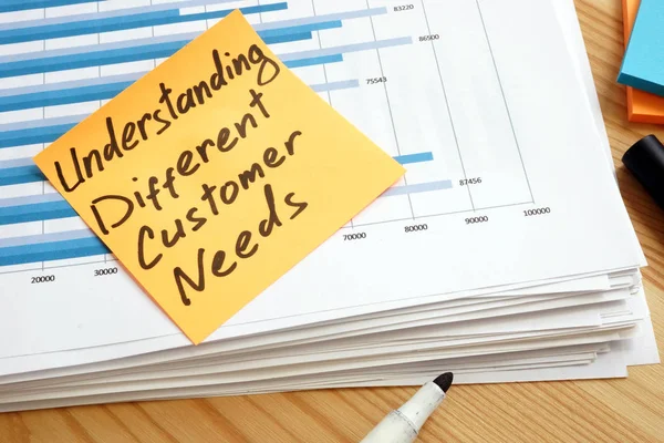Market Segmentation concept. Handwritten sign Understanding Different Customer Needs. — Stock Photo, Image