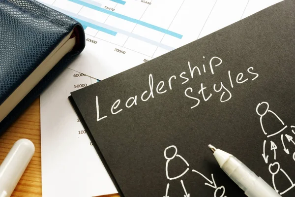 List of Leadership styles types on a page. — Stock Photo, Image