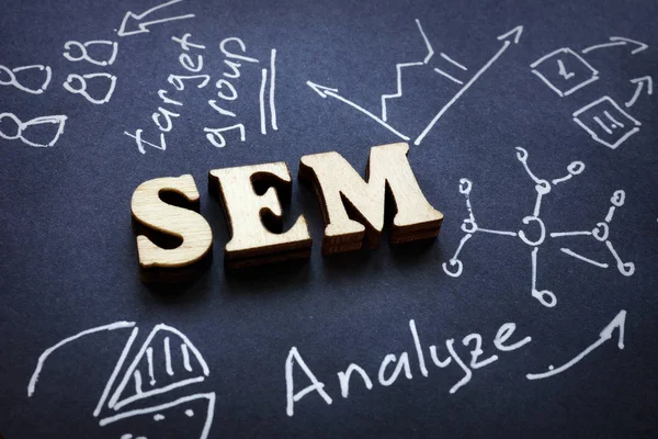 SEM letters from wood as abbreviation Search Engine Marketing. — Stock Photo, Image