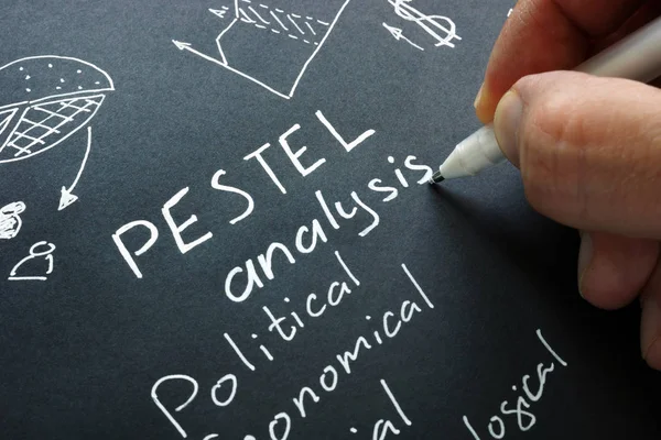 Hand writes PESTEL analysis also known as PESTLE or PEST. — Stok fotoğraf