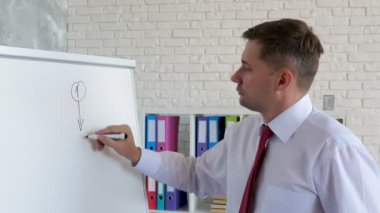 Ofisteki yönetici, kuruluş yapısını ve yönetim kurulundaki bağlantıları çizer.