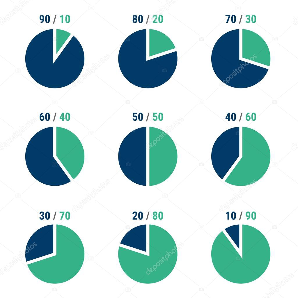 Set of pie charts percentage 10, 20, 30, 40, 50, 60, 70, 80, 90. Pie graph diagram, circle round chart. Green and blue on white background. Isolated vector infographics for presentation.