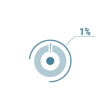 Yüzde bir vektör çember grafiği, web ui tasarımı için yüzde yüz diyagramı, düz vektör çizimi.